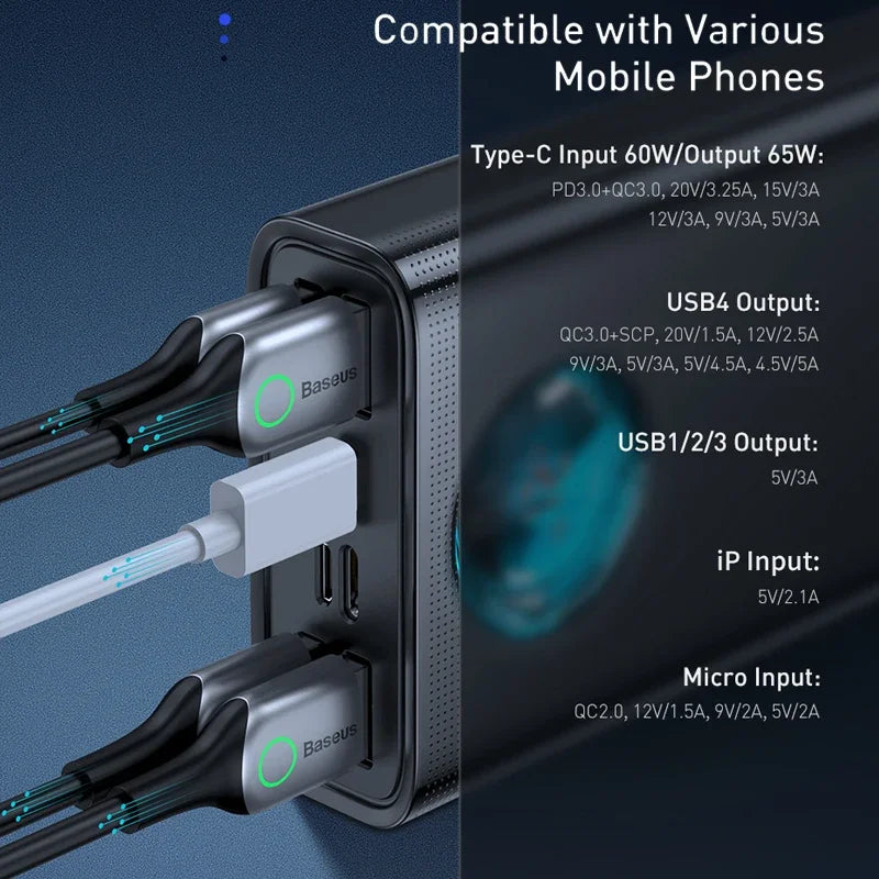Baseus Power Bank 30000mAh